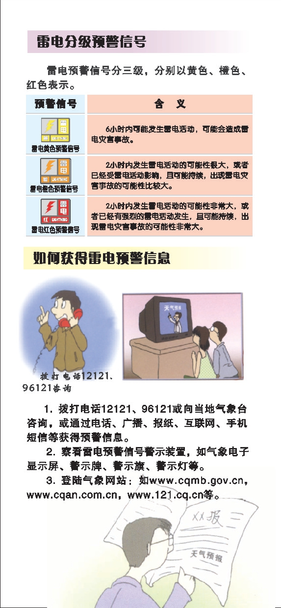 雷電防護(hù)指引